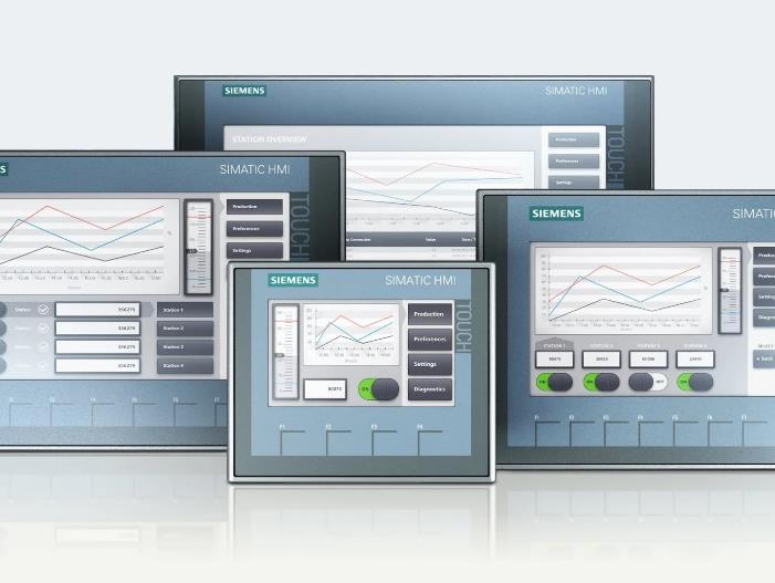 SIMATIC HMI 精簡面闆