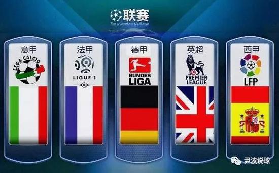 的狀態和位